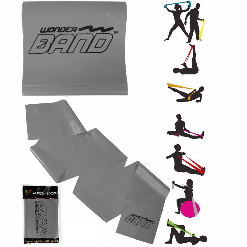 Bandas Theraband Resistencia Gris 1.5 M Ejercicio Terapia