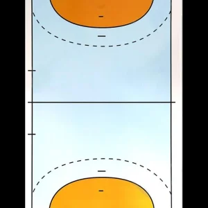 Tabla Estrategia Multideporte Futbol Baloncesto Voleibol