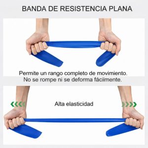 Bandas Theraband Resistencia Azul 1.5 M Ejercicio Terapia