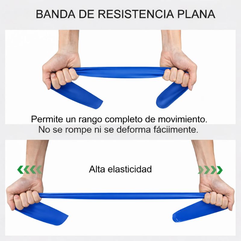 Bandas Theraband Resistencia Azul 1.5 M Ejercicio Terapia