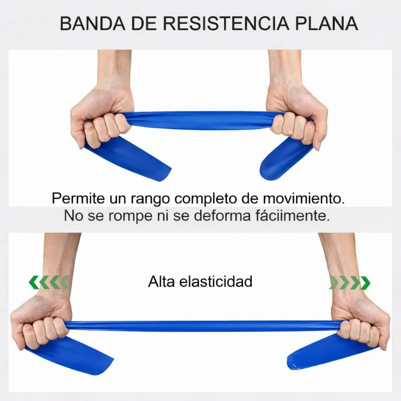 Banda Elástica Theraband Resistencia Suave Azul 1.5 M Terapia