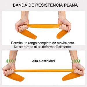 Bandas Theraband Resistencia Dorado 1.5 M Ejercicio Terapia