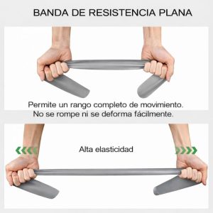 Bandas Theraband Resistencia Gris 1.5 M Ejercicio Terapia