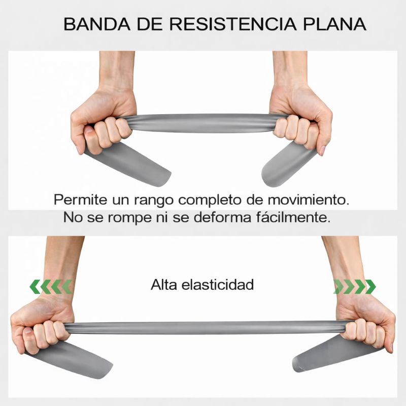 Bandas Theraband Resistencia Gris 1.5 M Ejercicio Terapia