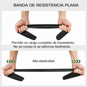 Bandas Theraband Resistencia Negra 1.5 M Ejercicio Terapia