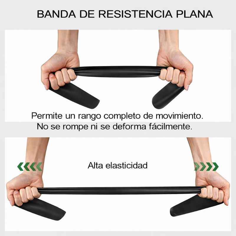Bandas Theraband Resistencia Negra 1.5 M Ejercicio Terapia