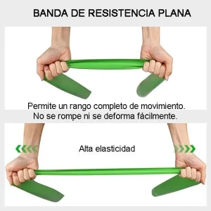 Banda Elástica Theraband Resistencia Baja Verde 1.5 M Terapia