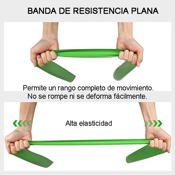 Banda Elástica Theraband Resistencia Baja Verde 1.5 M Terapia