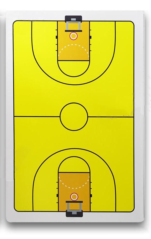 Tabla Estrategia Multideporte Futbol Baloncesto Voleibol