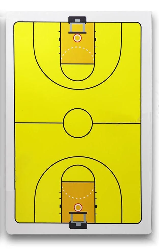 Tabla Estrategia Multideporte Futbol Baloncesto Voleibol