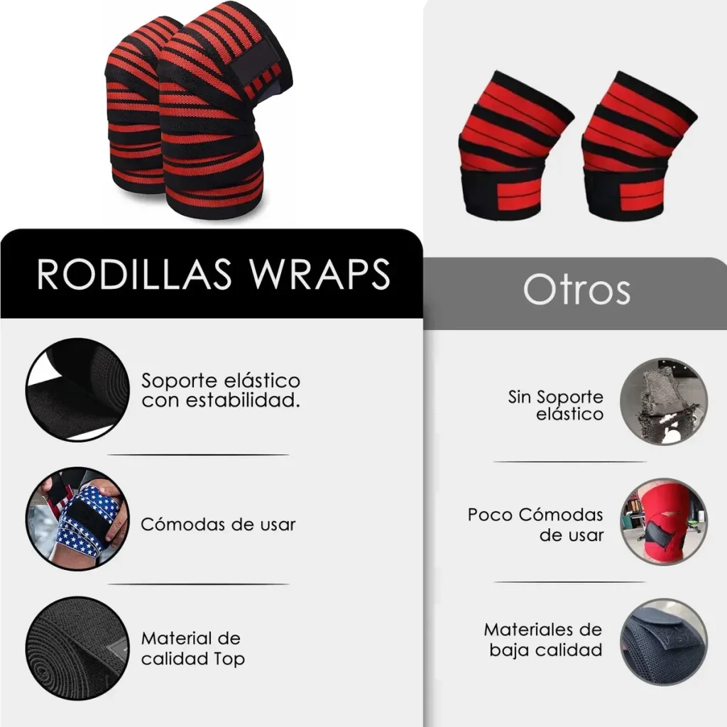 Vendas Protector Rodillas X 1 Rodilleras Levantamiento Pesas