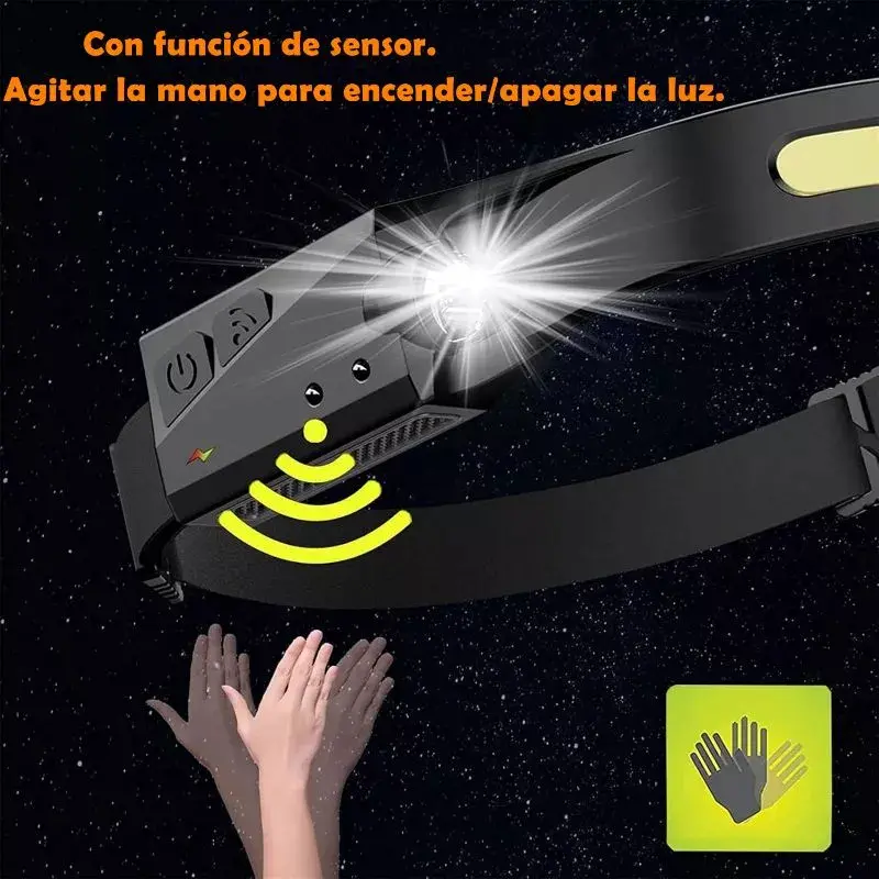 Linternas Mineras X 2 Frontal Cabeza Recargable Manos Libres