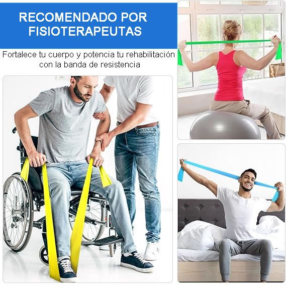 Bandas Theraband Resistencia Azul 1.5 M Ejercicio Terapia