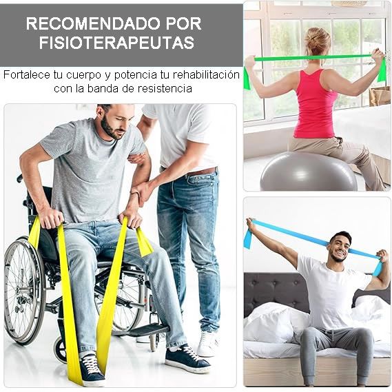 Bandas Theraband Resistencia Gris 1.5 M Ejercicio Terapia