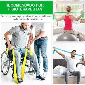 Banda Elástica Theraband Resistencia Baja Verde 1.5 M Terapia