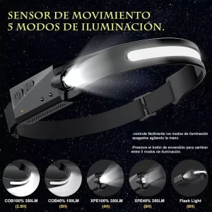 Linternas Mineras X 2 Frontal Cabeza Recargable Manos Libres