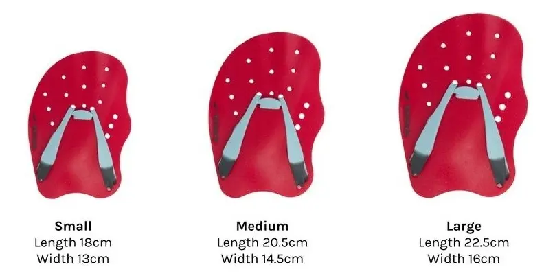 Paletas Tech Speedo Para Mano Aletas Natación Entrenamiento