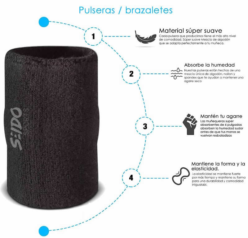 Par Muñequeras Sudor Tenis Manilla Deportiva Squash Gimnasio