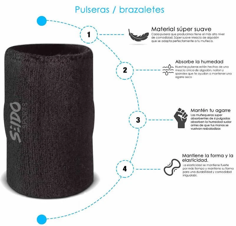 Par Muñequeras Deportivas Para Sudor Tenis Manilla Squash Gym