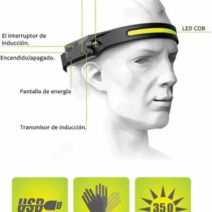 Linternas Mineras X 2 Frontal Cabeza Recargable Manos Libres