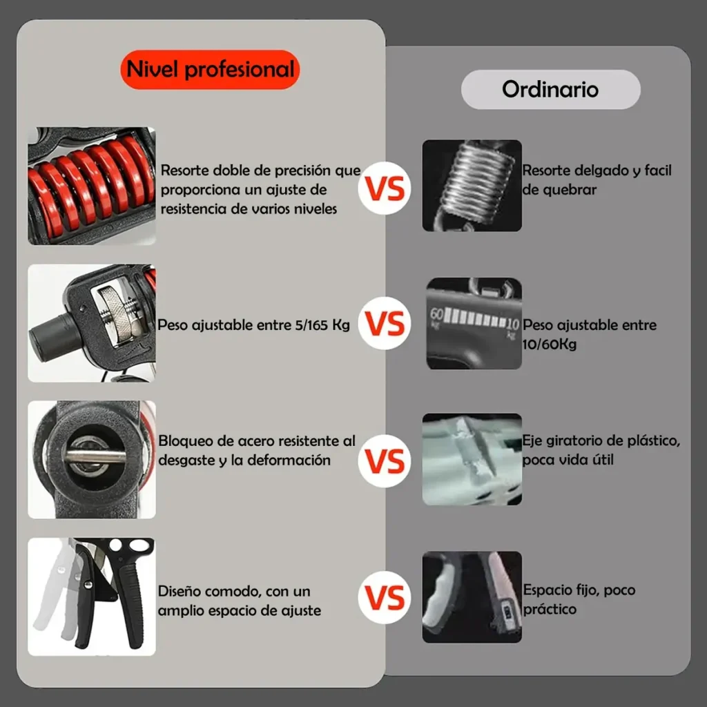 Tensor Hand Grip 5/165 Kg X 2 Ejercitadores Fortalece Mano