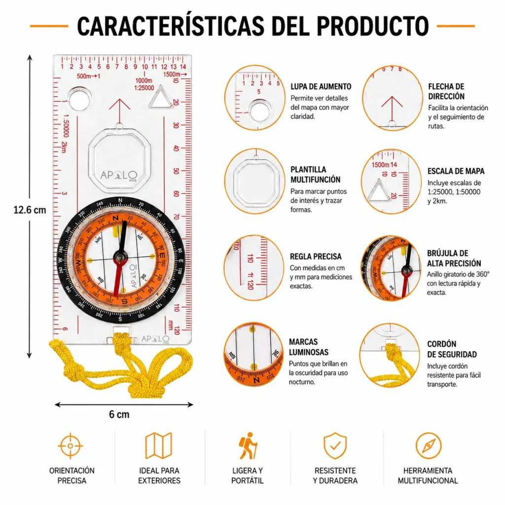 Brújula Cartográfica Regla Con Lupa Regleta Transparente