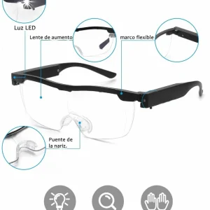Gafas Lupa Aumento Proteccion Vision Luz Led Zoom 160 %
