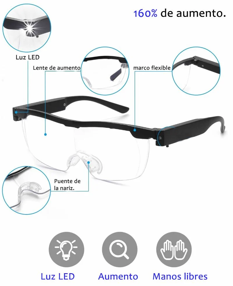 Gafas Lupa Aumento Proteccion Vision Luz Led Zoom 160 %