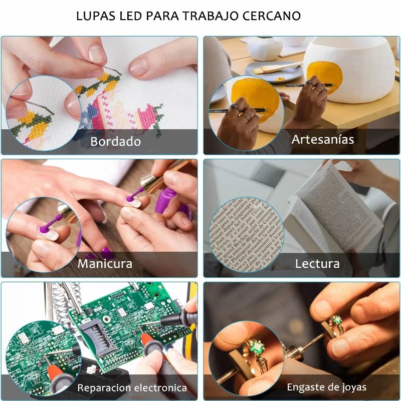 Gafas Lupa Aumento Proteccion Vision Luz Led Zoom 160 %