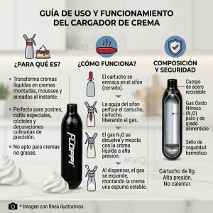 Bala Para Dispensador Crema Chantilly Capsula Pipeta
