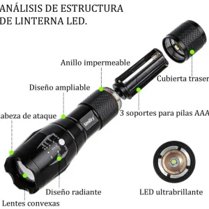 Linterna Recargable Alta Luz Led 5 Modos Zoom Profesional