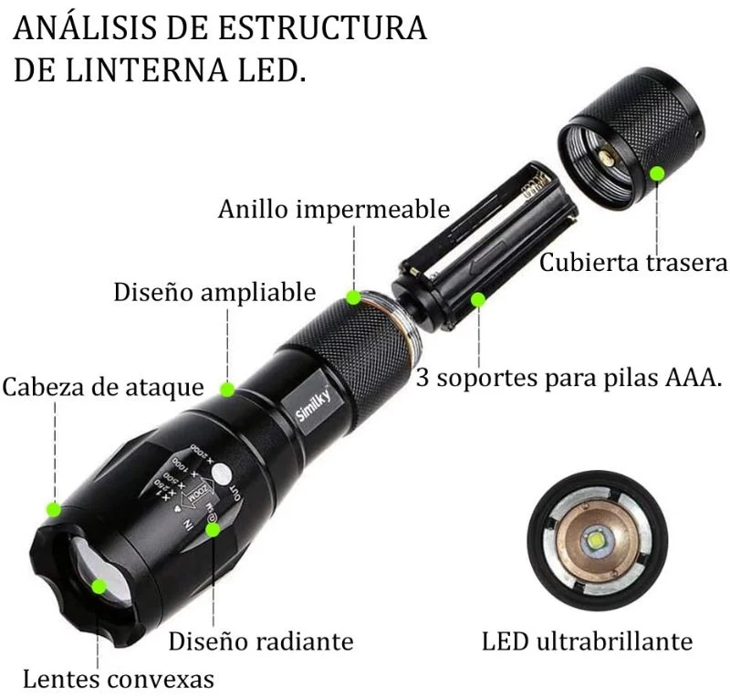Linterna Recargable Alta Luz Led 5 Modos Zoom Profesional