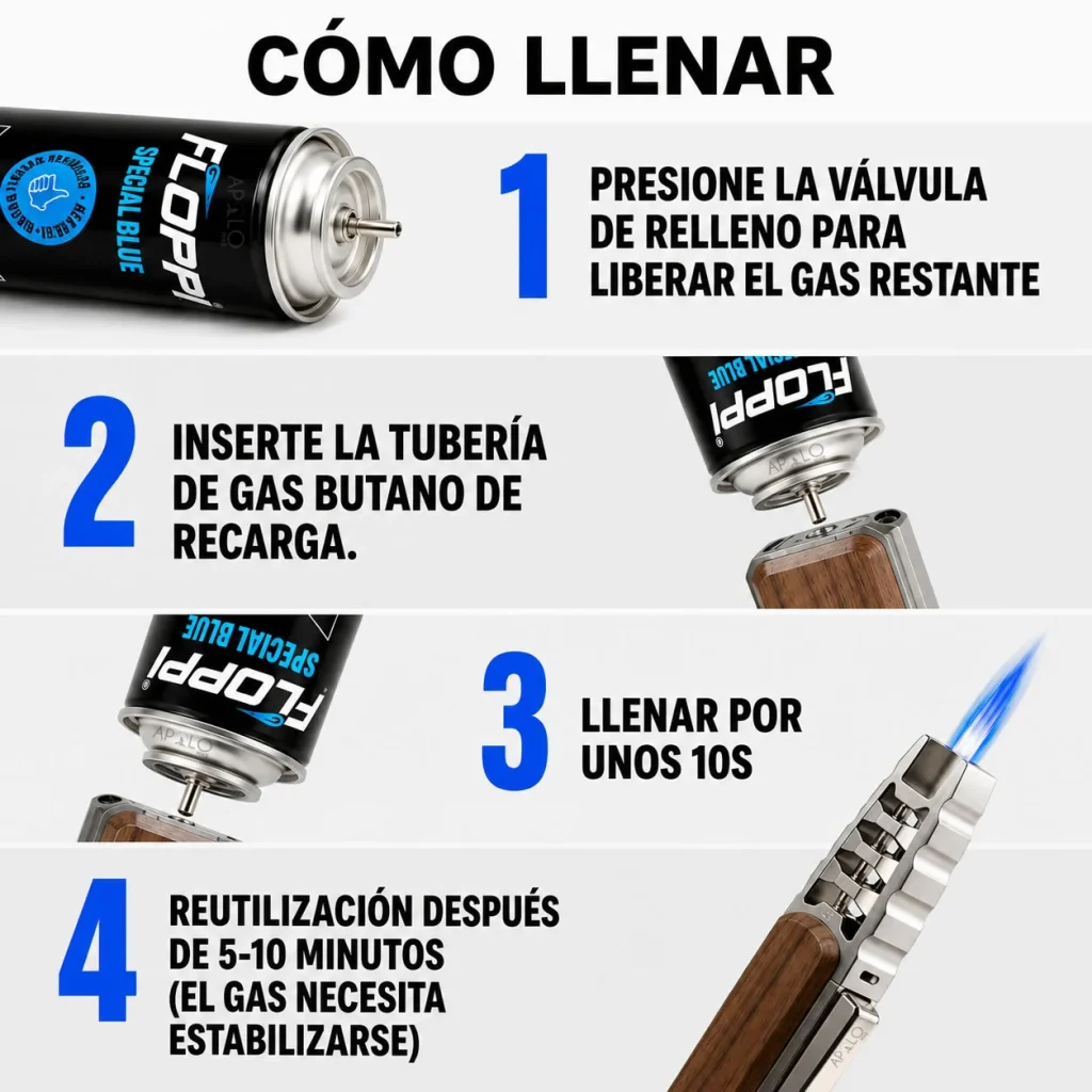 Recarga Gas Butano X2 Und Tanque Soplete Encendedor + Adaptador