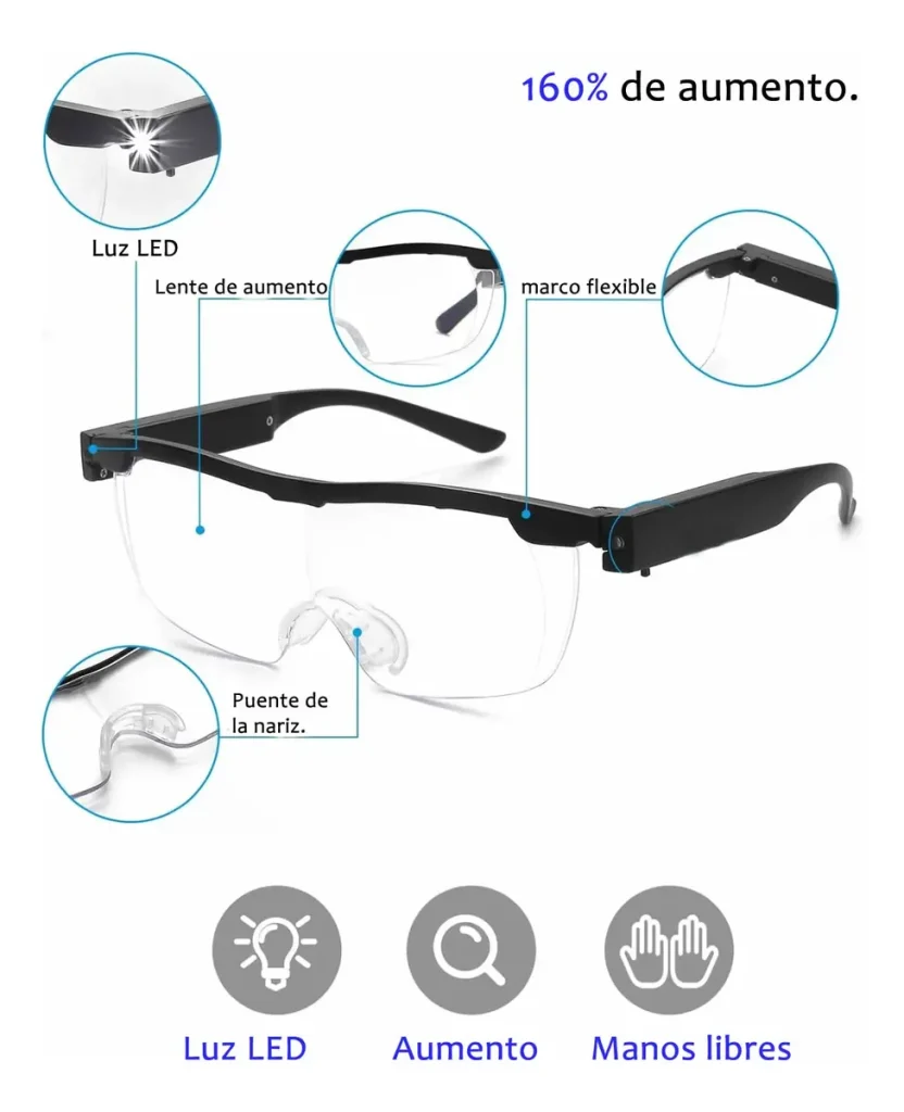 Gafas Lupa Aumento Proteccion Vision Luz Led Zoom 160 %