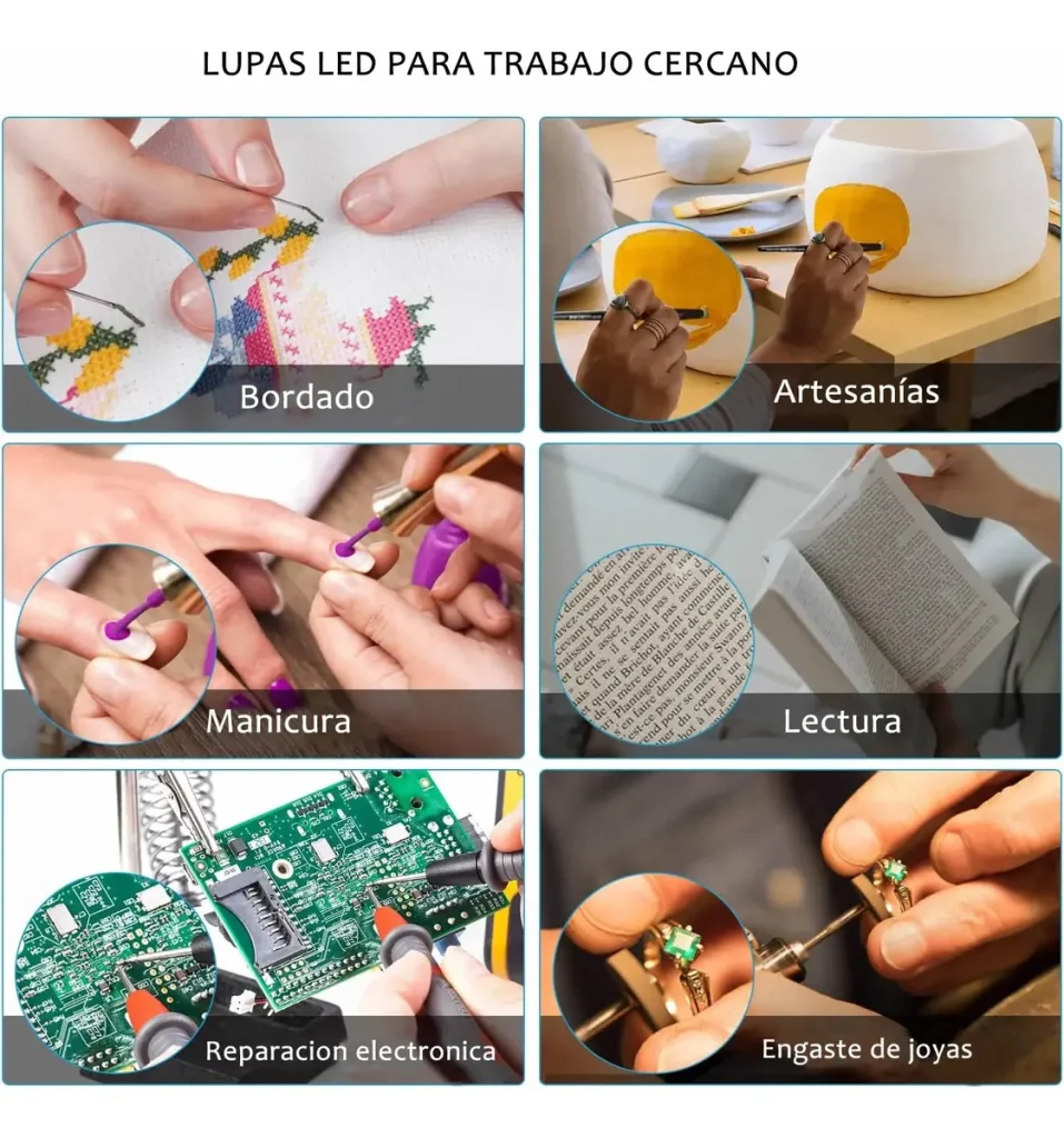 Gafas Lupa Aumento Proteccion Vision Luz Led Zoom 160 %